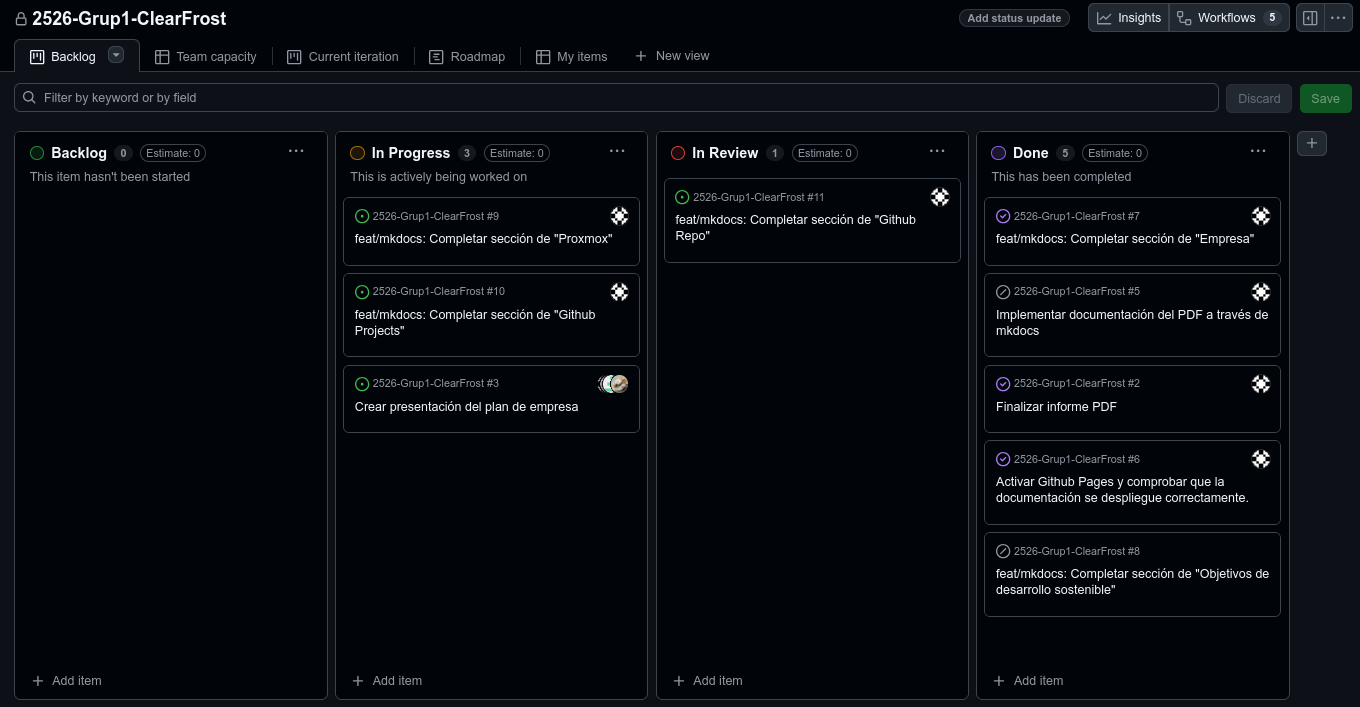 Tablón de tareas de ClearFrost.