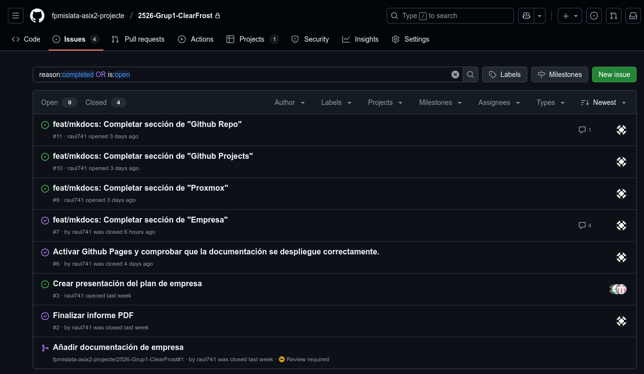 Lista de incidencias abiertas y completadas en el repositorio de ClearFrost.