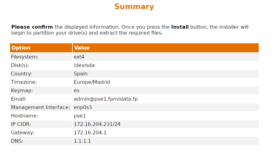 Resumen del instalador.