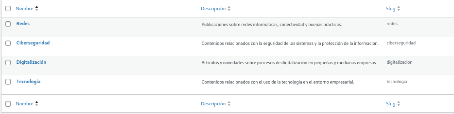 Etiquetas principales.